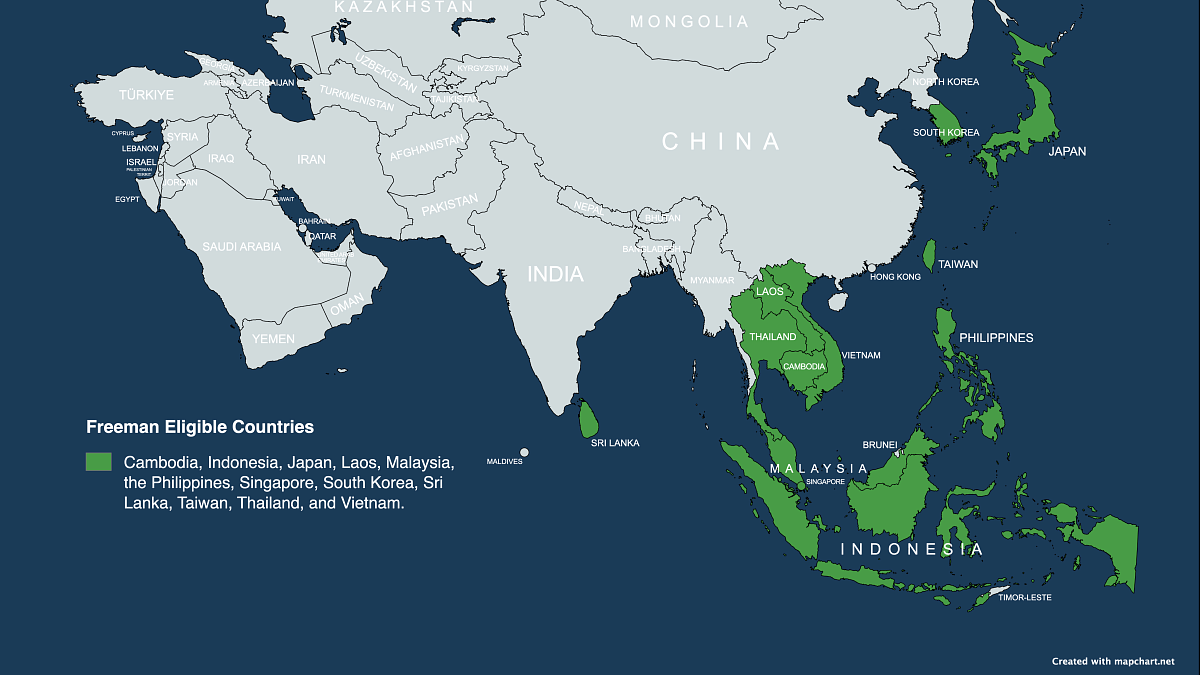 Freeman Eligible Countries